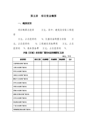 農技推廣服務體系項目可行性研究報告與投資建議書