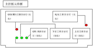 上海貝電實業股份有限公司 以產品與工程服務雙輪驅動，打造卓越工程管理新標桿